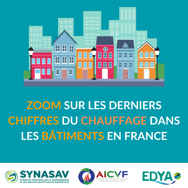 Infographie EDYA sur le chauffage en 2022