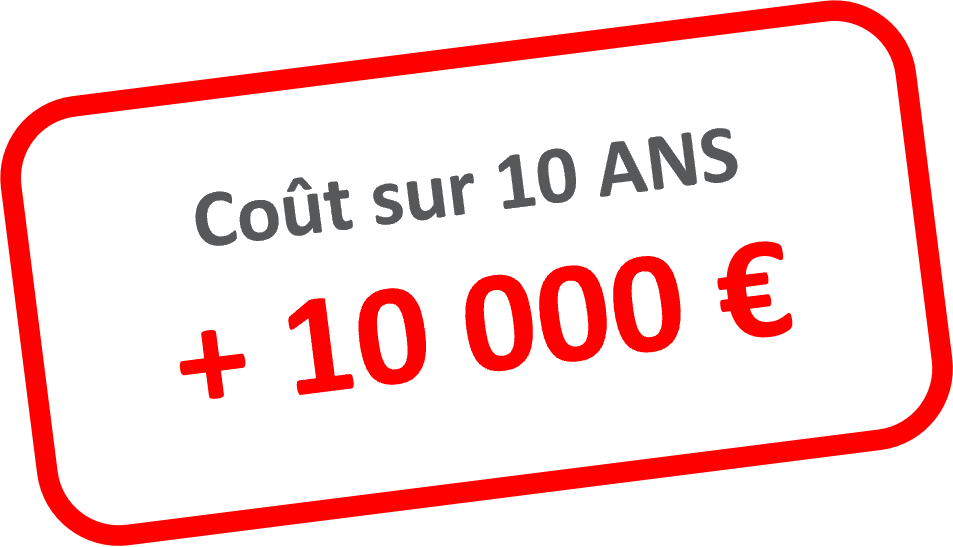 Coût sur 10 ans : + 10 000 €