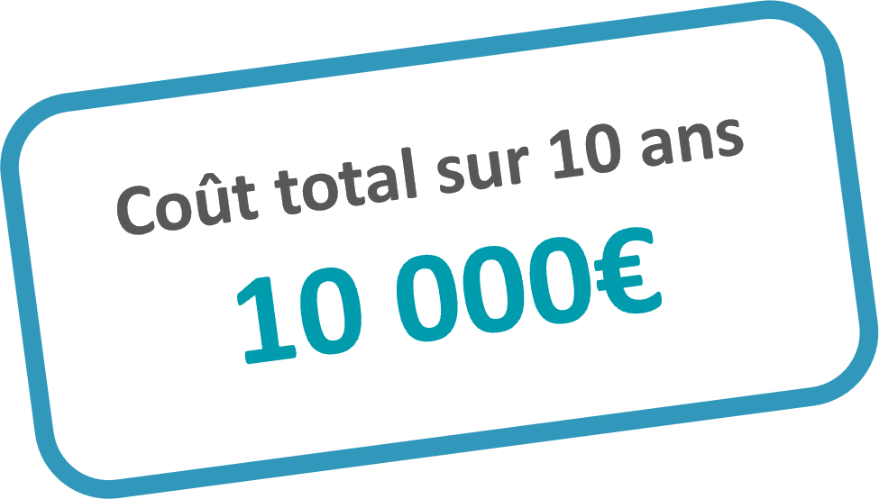 Coût avec EDYA Fluid' sur 10 ans : 10 000 €