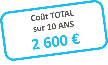 Coût avec EDYA Calc' sur 5 ans : 2 600 €