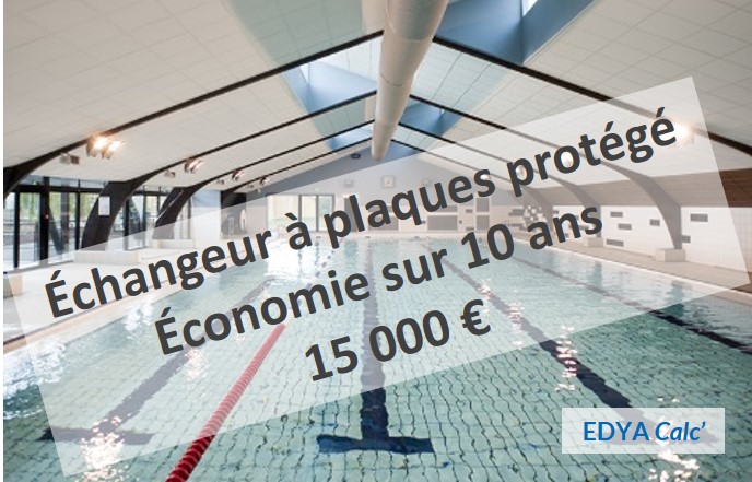 Economies avec EDYA Calc' sur 10 ans : 3 600 €