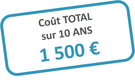 Coût avec solution courante sur 10 ans : 6 000 €