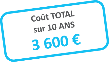 Coût avec EDYA Calc' sur 10 ans : 3 600 €